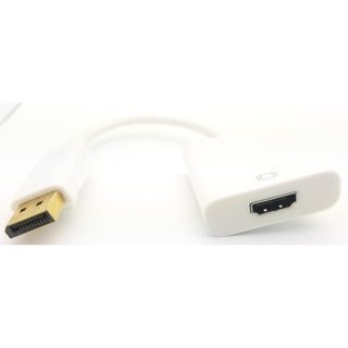 Display Port Male - HDMI Female Adapter