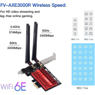 WiFi 6 PCI-E Card 6/5/2.4 GHz - AX210ngw
