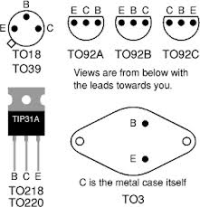 Test a transistor with a multimeter.