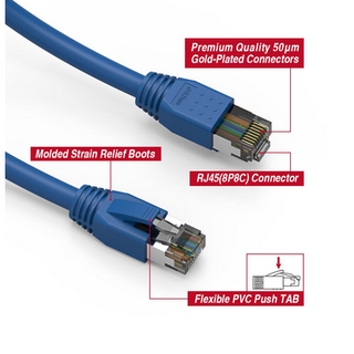 Cat8 Ethernet Cable, 50Ft, 40G