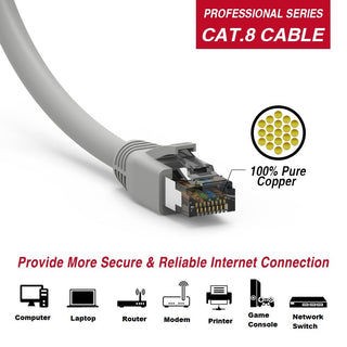 Cat8 Ethernet Cable, 50Ft, 40G