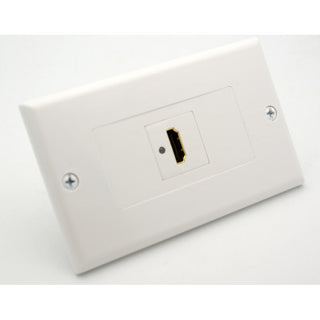 HDMI Right Angle Decora Wall Plate