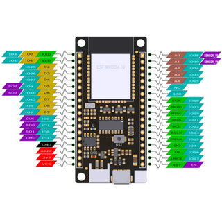 FireBeetle 1 ESP32 Battery Ready - IoT Microcontroller (Supports Wi-Fi & Bluetooth) (D21)