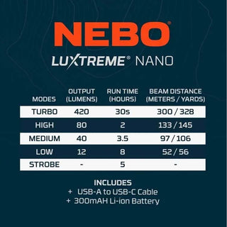Luztreme Nano Pocket Flashlight - USB-C - NEBO