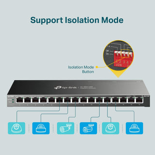 16-Port Gigabit PoE Switch - All 16 ports are PoE+ - Tp-Link (TL-SG116P)