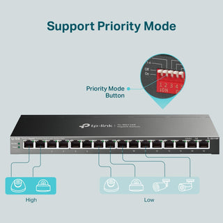 16-Port Gigabit PoE Switch - All 16 ports are PoE+ - Tp-Link (TL-SG116P)