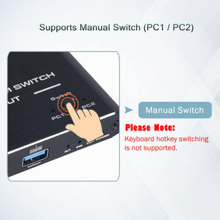 HDMI KVM Switch – 4K – Keyboard, Video and Mouse! - USB 3.0
