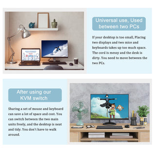 HDMI KVM Switch – 4K – Keyboard, Video and Mouse! - USB 3.0