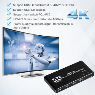 HDMI KVM Switch – 4K – Keyboard, Video and Mouse! - USB 3.0