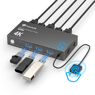 HDMI KVM Switch – 4K – Keyboard, Video and Mouse! - USB 3.0