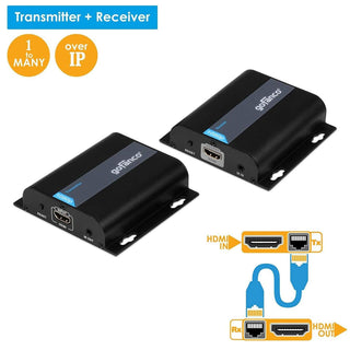 HDMI over Single CAT-6 / HDMI over IP Extender