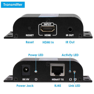 HDMI over Single CAT-6 / HDMI over IP Extender