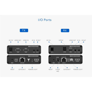 4K HDMI Extender over single CAT5/6.- RX/TX pair 4k@60Hz
