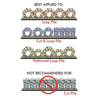 Flat Velcro Cable Cover That Sticks To Carpet - By The Foot