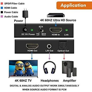 4K 18Gbps HDMI Audio Extractor (With HDMI Passthrough)