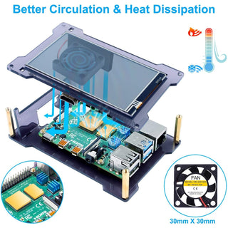 Raspberry Pi 4 Touchscreen with Case & Fan