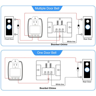 Plug In AC Transformer - 24VAC 40VA