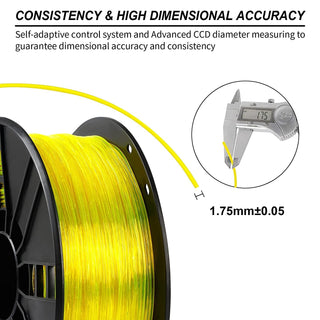 TPU Filament 1.75mm, Yellow