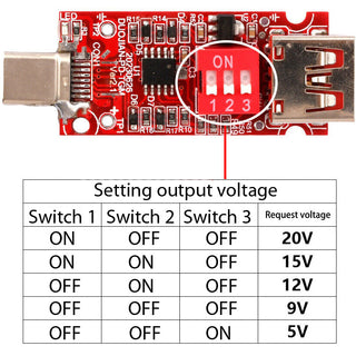 USB Type-C PD QC 3.0 Decoy Trigger Board - USB-C Output Voltage Selector