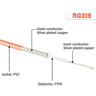 SMA Male to SMA Male Cable 3FT, RG316