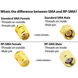 SMA Male to SMA Male Cable 3FT, RG316