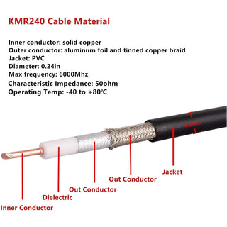 SMA Male to SMA Female Cable 6FT, LMR-240