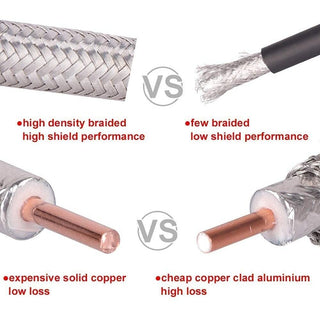 SMA Male to SMA Female Cable 6FT, LMR-240