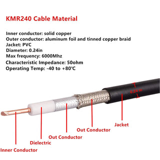 SMA Male to SMA Female Cable 10FT, LMR-240