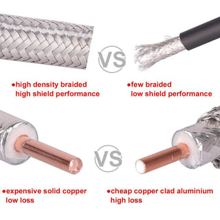 SMA Male to SMA Female Cable 10FT, LMR-240