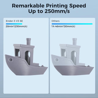 Creality Ender 3 V3 SE 3D Printer