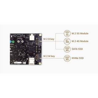 LattePanda 3 Delta 864 - 64-bit Single Board Computer - 8GB System RAM - 64GB eMMC