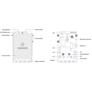 IoT Python Single Board Computer SBC with Color Touchscreen - UNIHIKER