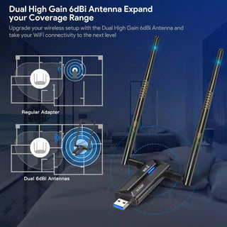 WiFi 6E USB WiFi Adapter - USB 3.0