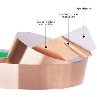 Conductive Copper Tape 2" Width