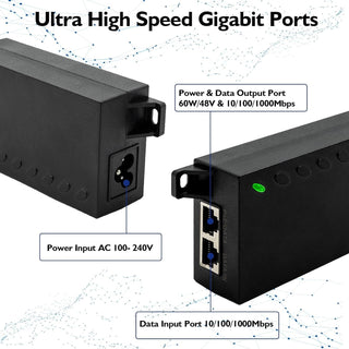 60W Gigabit PoE+ Injector