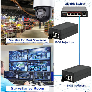 60W Gigabit PoE+ Injector