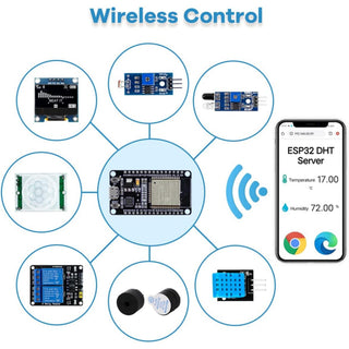 ESP32 Starter Kit - OLED, Breadboard, Sensors, Arduino IDE