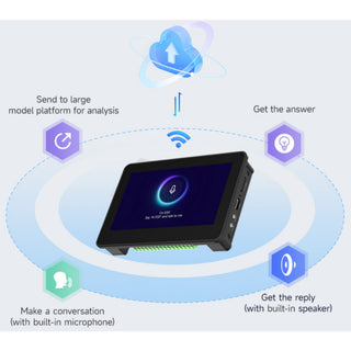 ESP32-S3 4.3" AI Voice Touch Display Board with Case