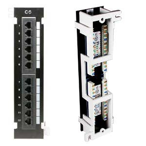 12 Port Vertical CAT-6 Patch Panel