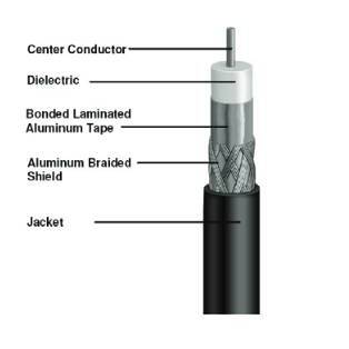 RG-11/U 75 Ohm Coax Cable