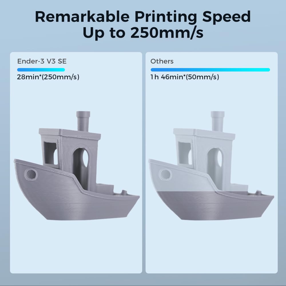 Creality: Ender-3 V3 SE 3D Printer